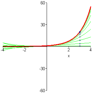 [Maple Plot]